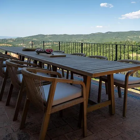 San Biagio - Luxury Città della Pieve